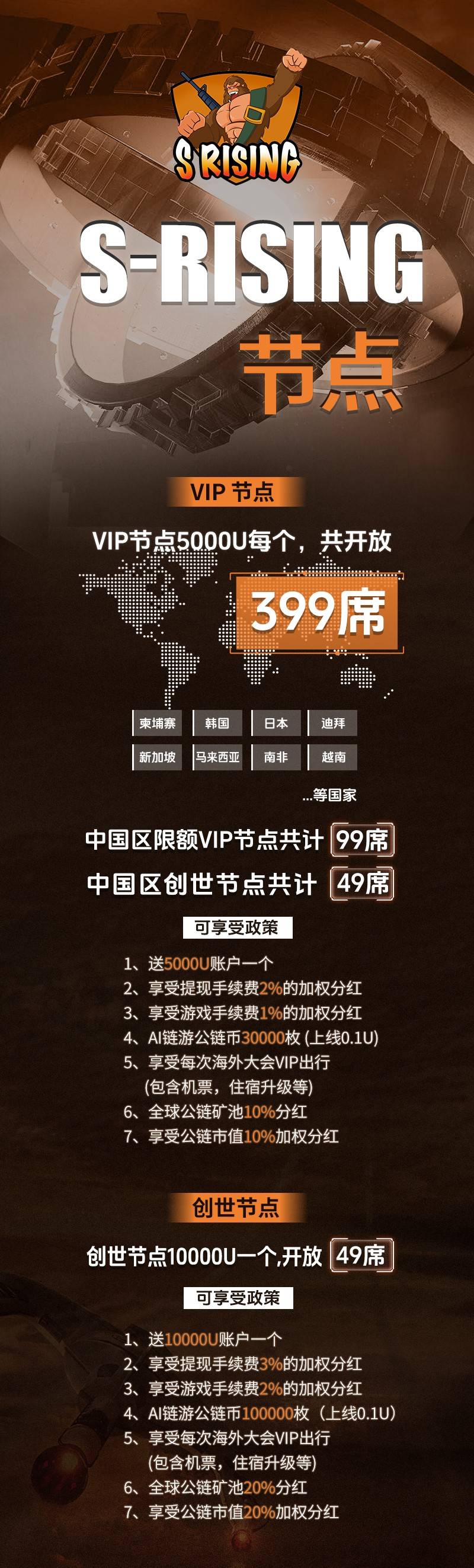 千万美元投资链游猩球崛起，创建最强IP
