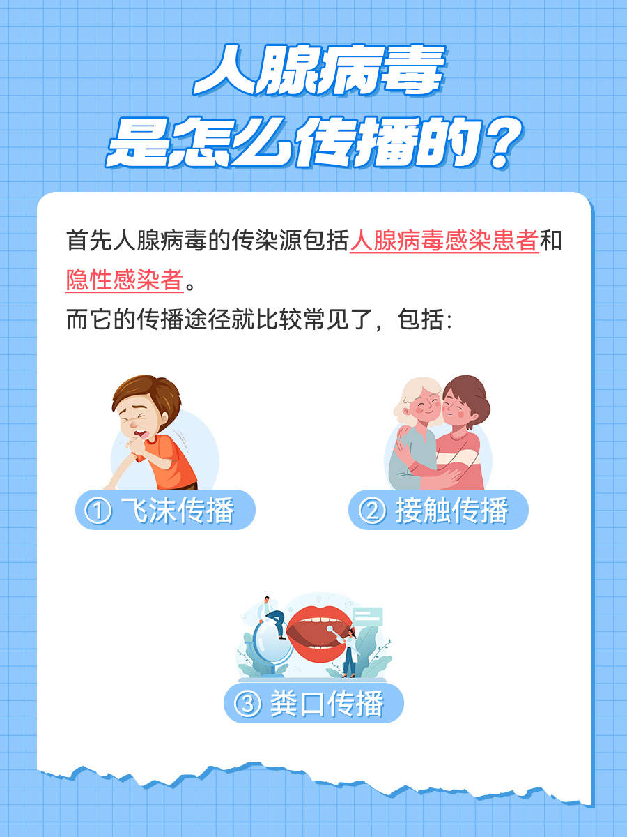 为何今夏腺病毒感染增多 来自搜狐网