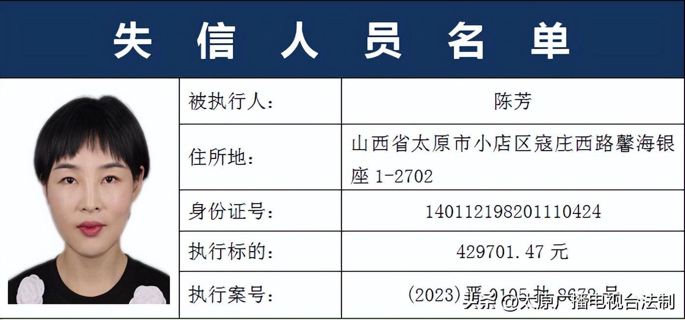 最新!2024年太原市小店區人民法院第一波失信名單公佈