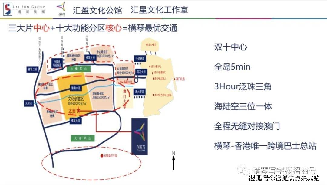 「橫琴創新方」橫琴創新方售樓處電話 |珠海橫琴創新