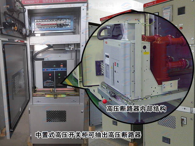 10kv的中置式开关柜里有什么?_母线_手推车_操作