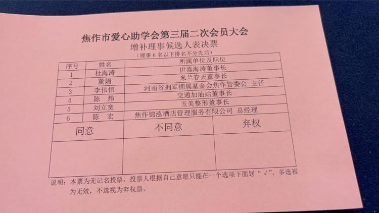无记名投票结果怎么写