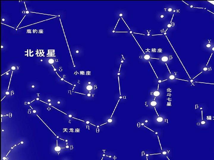 中宫天极星图片