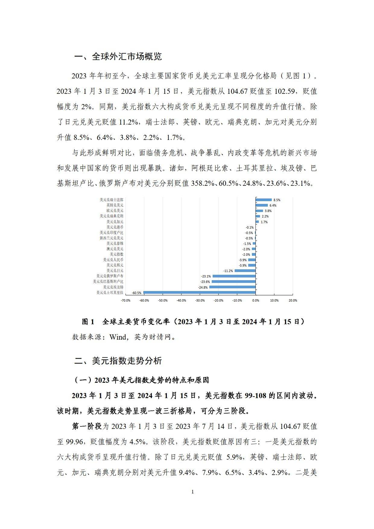 2023年度人民幣匯率報告(附下載)_指數_日元_年年