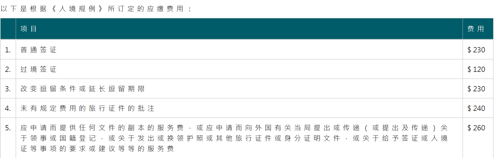 跟著入境處走完4個重要!