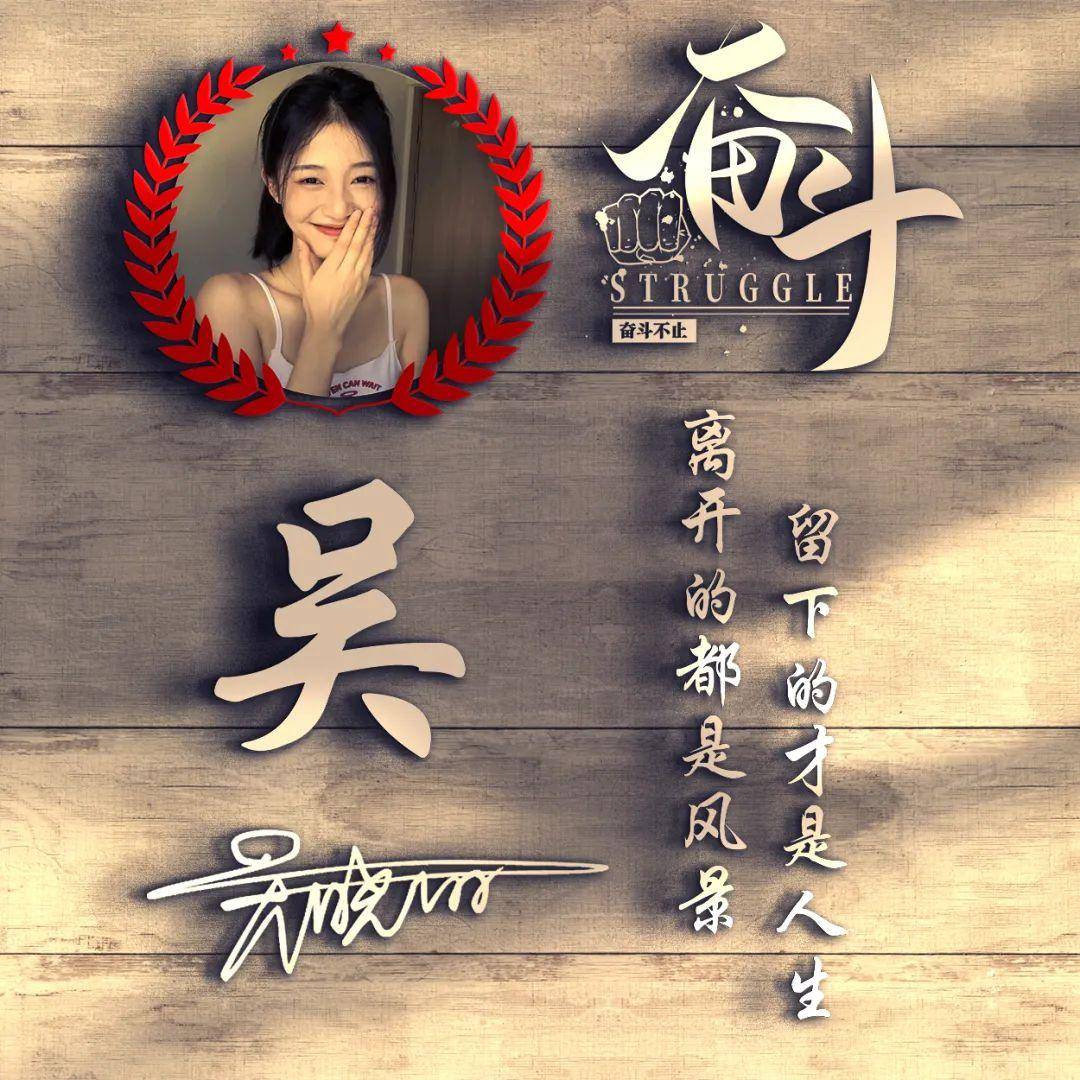 你的微信头像多久没换了,2024精选35张励志高清签名头像,请查收_评论