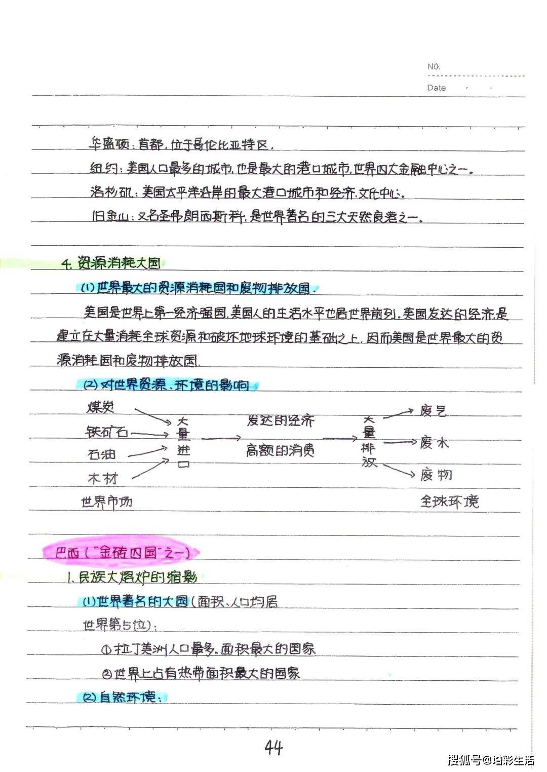 初中地理学霸笔记126页,覆盖中考地理所有知识点(收藏)_贵在_整理