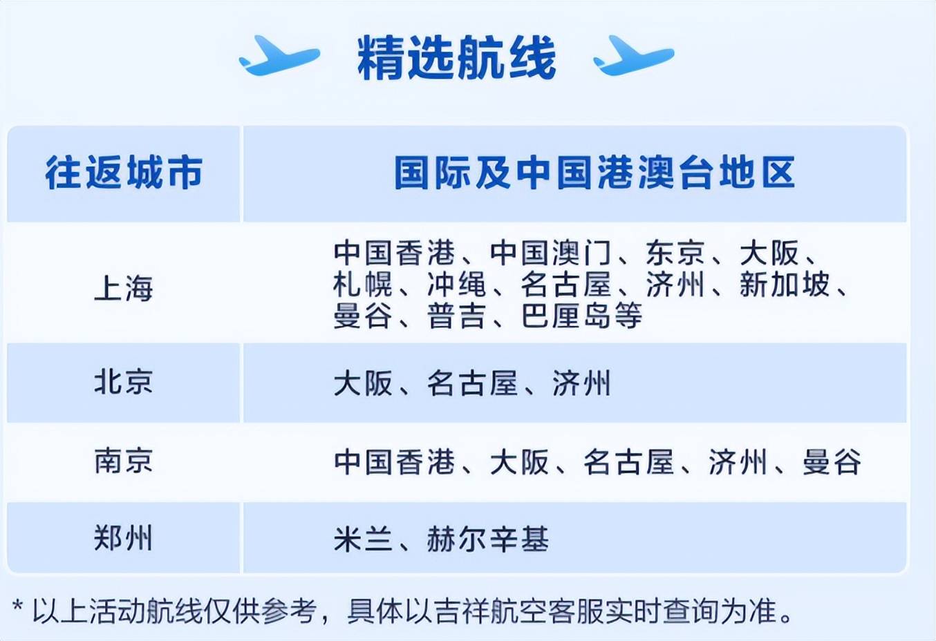 吉祥航空航线网络图图片