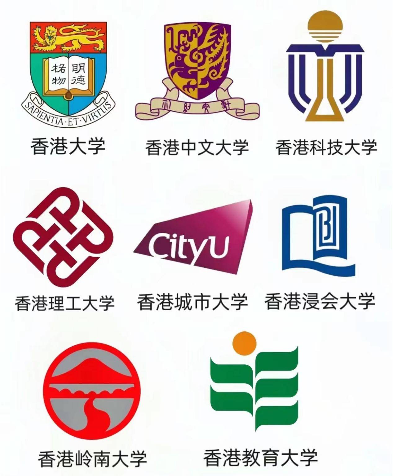 香港所有大学校徽图片