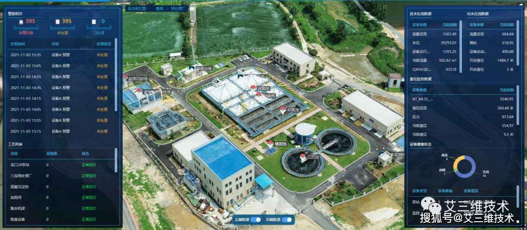 智慧水厂经典案例展示 | 智慧水厂建设失败的原因在哪?