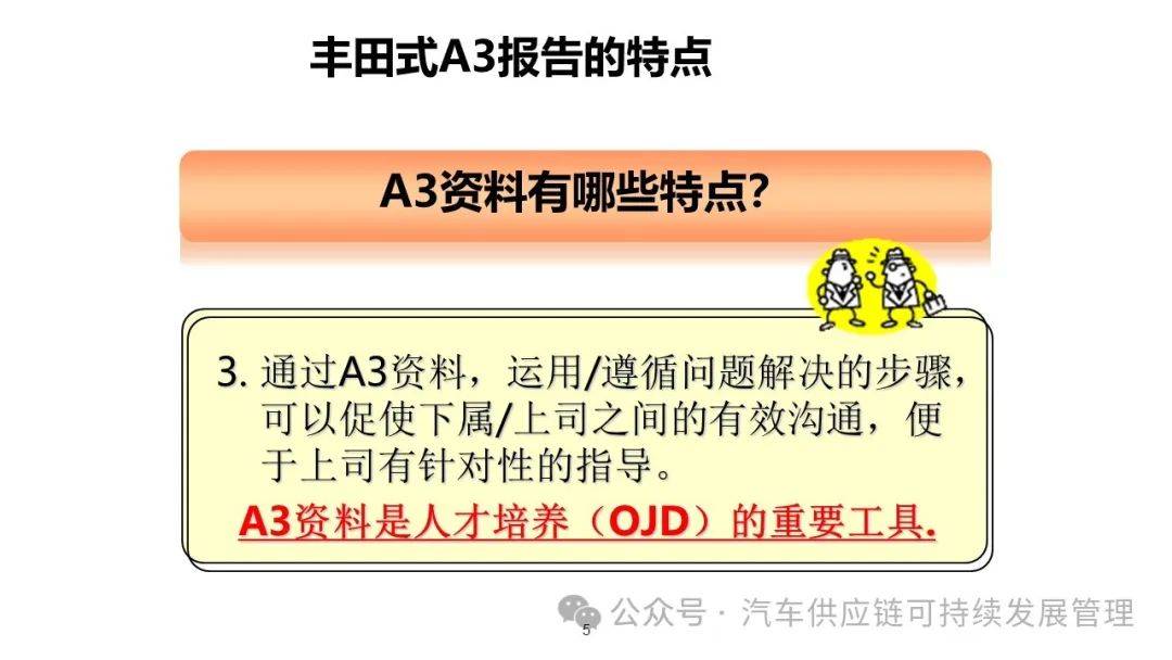 干货| 丰田a3报告_问题_管理_什么