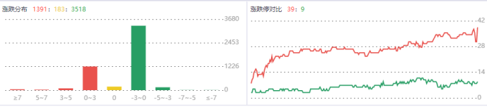 【上海九方雲智能科技有限公司】:神秘資金抄底進場!