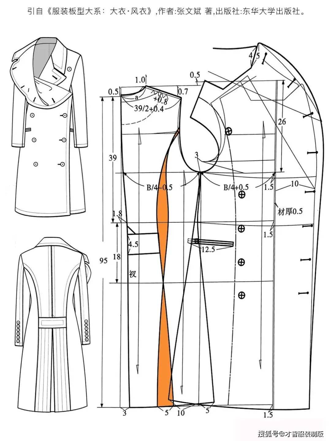 风衣制版图图片