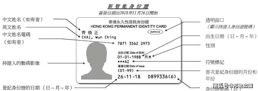香港投资移民投资满7年后需要更换身份证吗