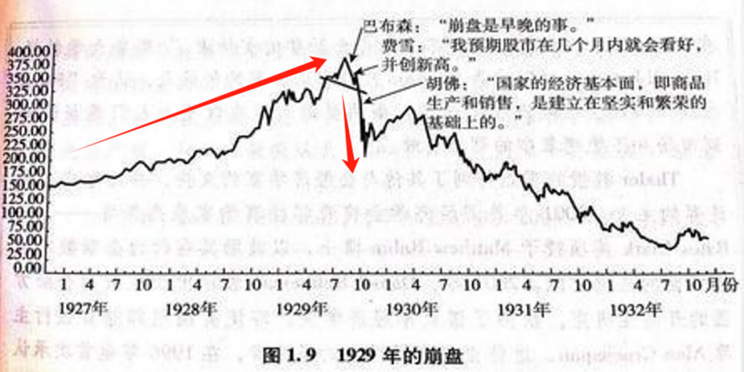 美国_汽车_生活