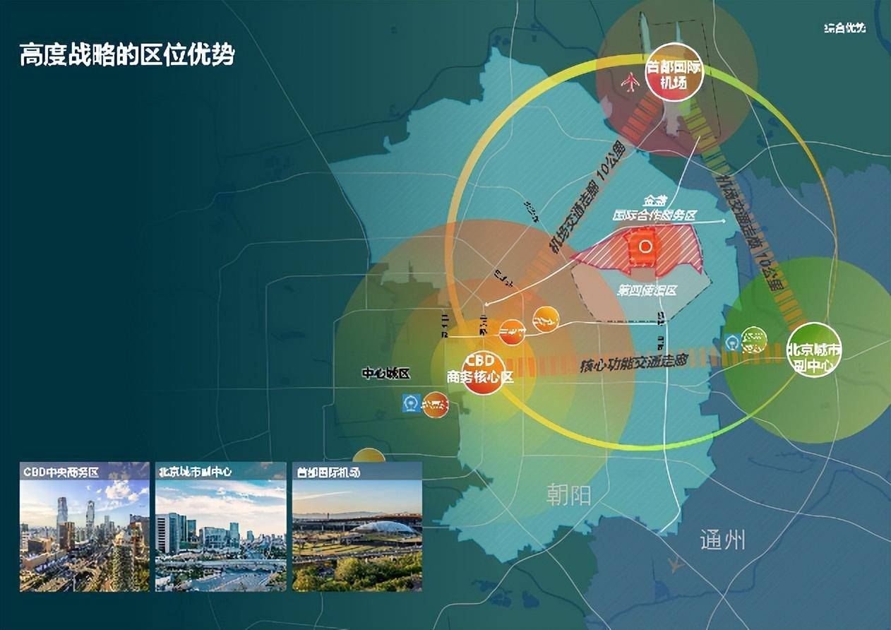 北京金盏国际合作服务区中区 | 释放活力,建设礼乐相融国际交往城区