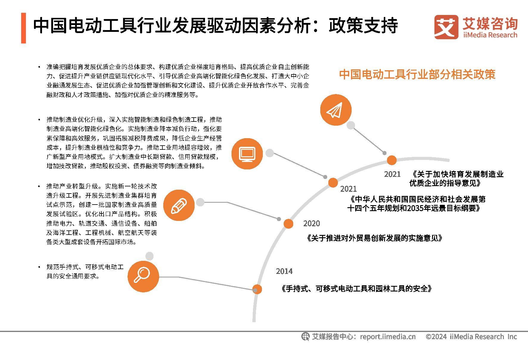 2023年中国电动工具行业发展白皮书(附下载)