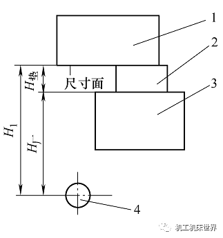 線切割錐度加工參數怎麼選?_編程_工件_導輪