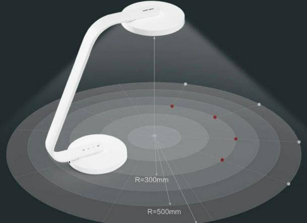 护眼台灯是国A好还是国AA好？一文了解护眼灯国a与国aa级差别