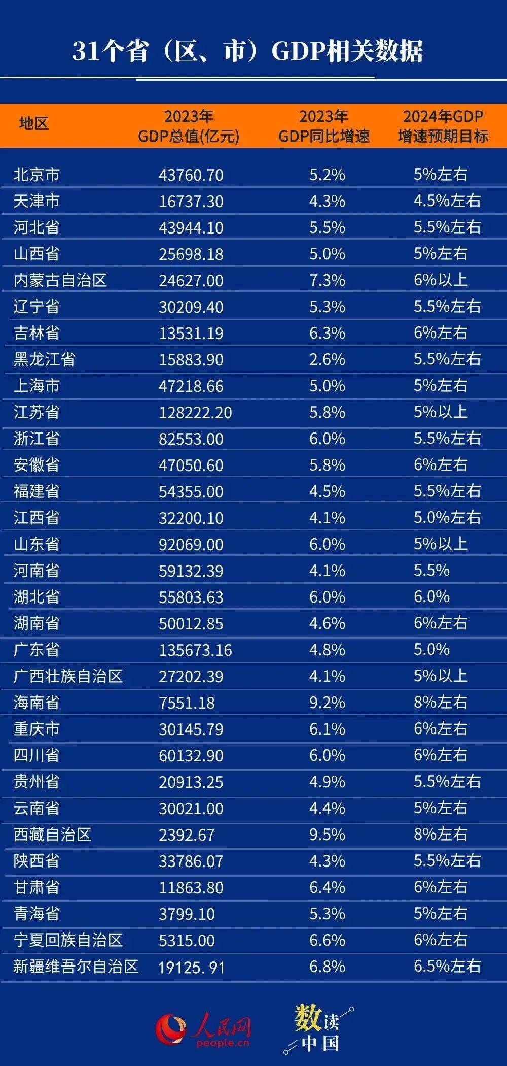 河北體育學(xué)院最低分數(shù)線_2023年河北體育學(xué)院錄取分數(shù)線(2023-2024各專業(yè)最低錄取分數(shù)線)_河北省體育學(xué)院錄取分數(shù)線