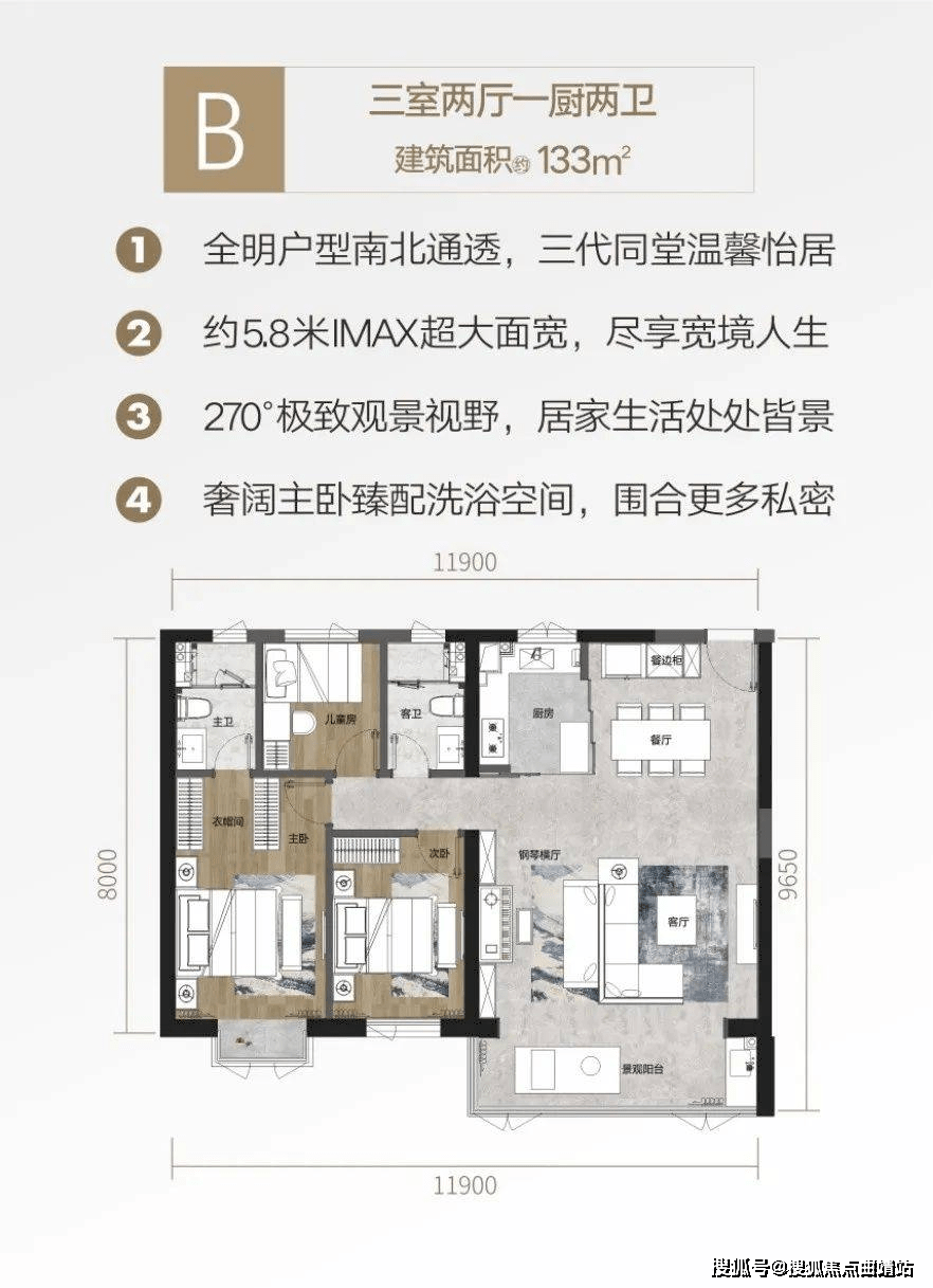 昆明首創未來之城(售樓處)一房一價表,戶型圖配套,在