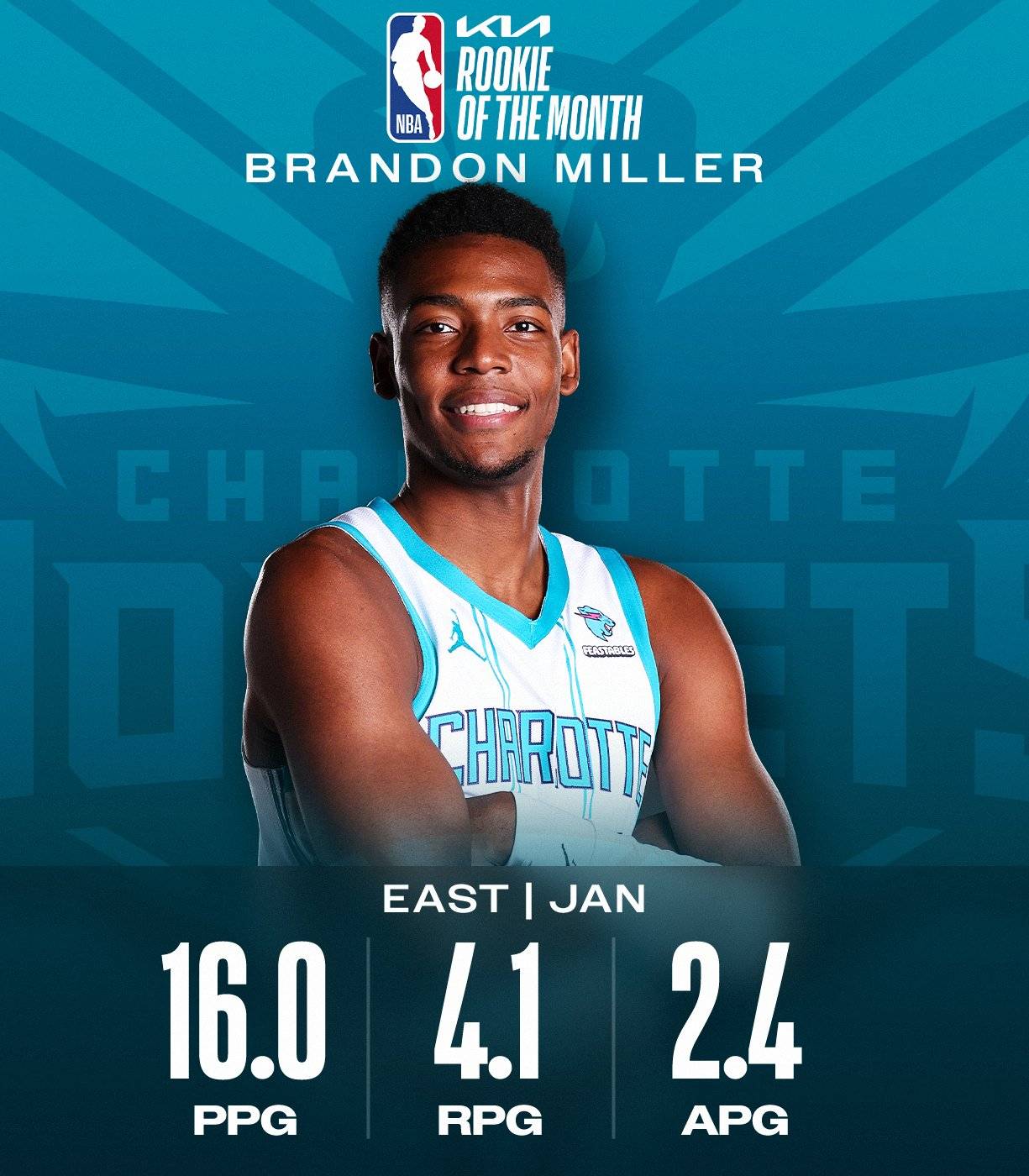 nba官宣月最佳布克米切尔当选创纪录 文班米勒首获月最佳新秀