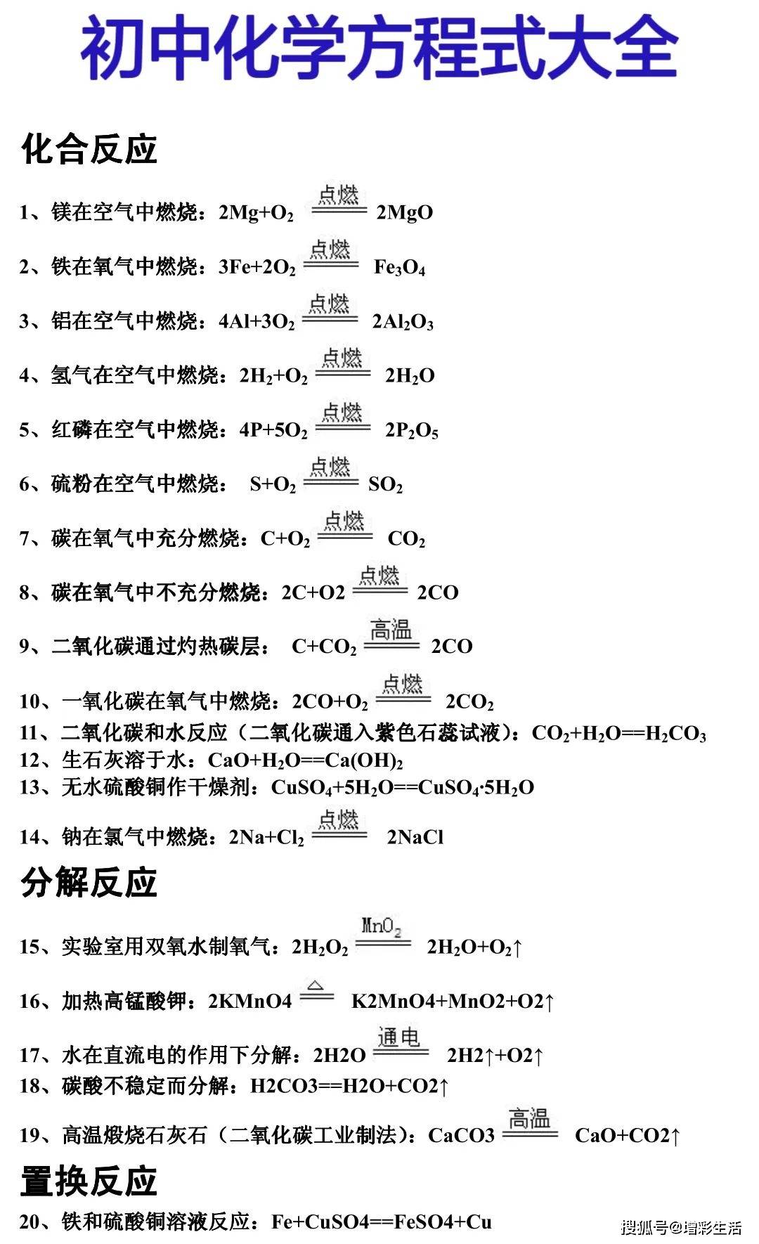 初中化学必背基础知识点汇总