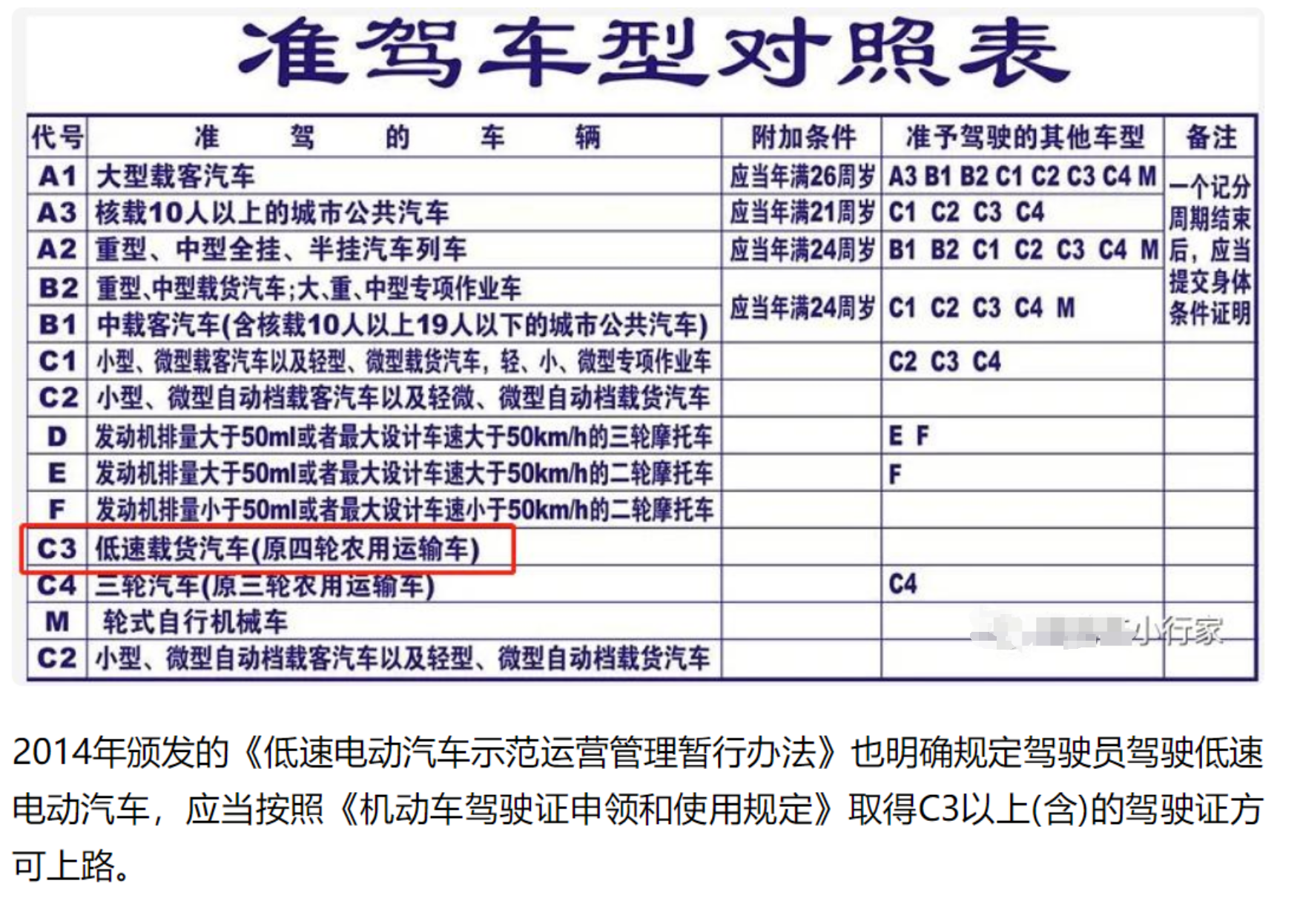 搜狐汽车_搜狐网