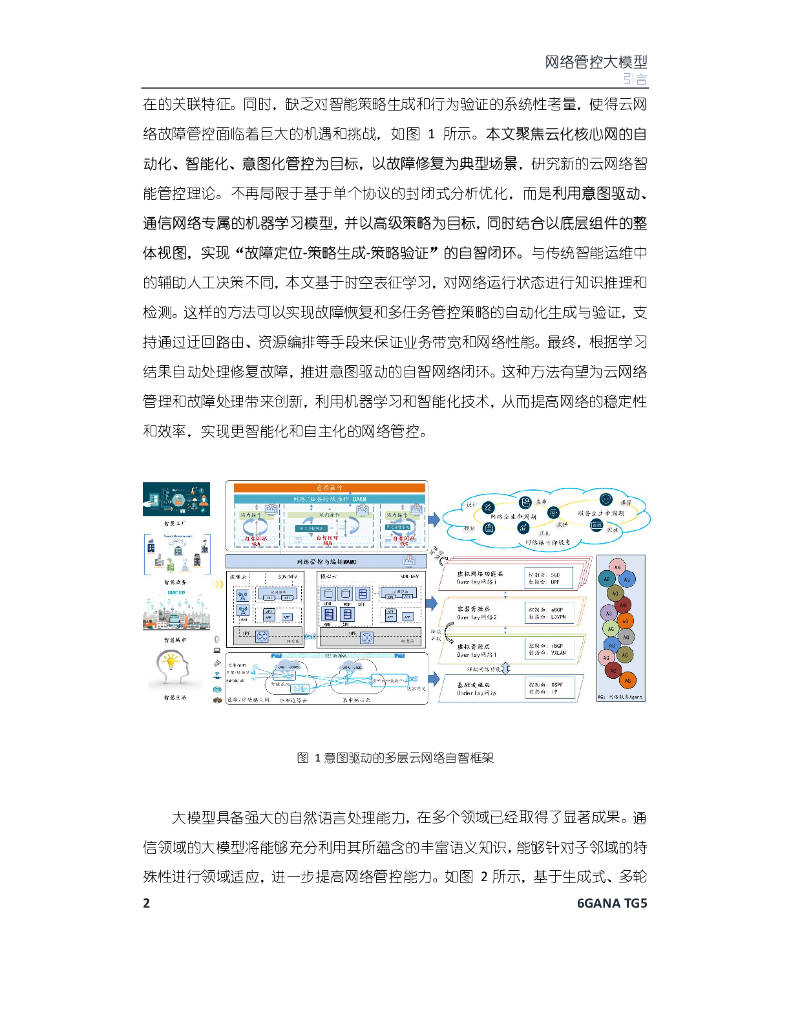 6GANA：2023年网络管控大模型白皮书