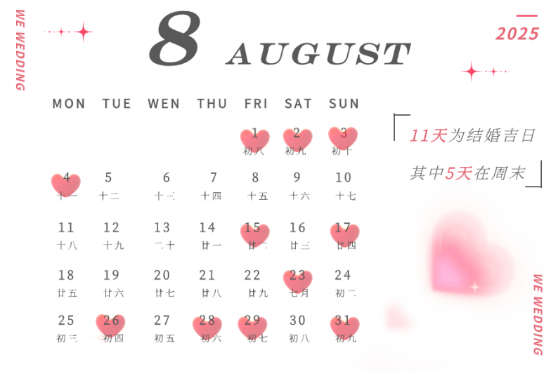 2025年结婚吉日,抢先看!_婚礼_天气_婚期