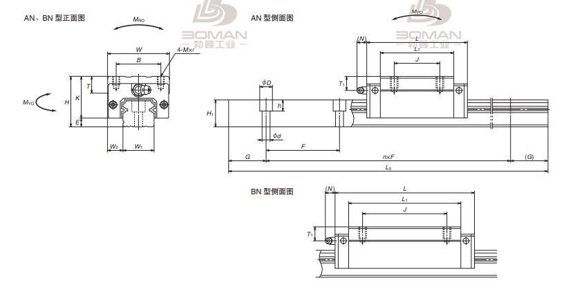 直线导轨画法图片