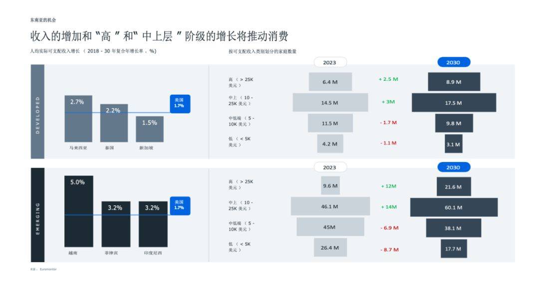 z世代和獨奏經濟的興起要求企業在產品設計,營銷策略和供應鏈管理上