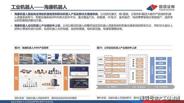 專題報告:人工智能行業,大模型帶來機器人變革_軟件