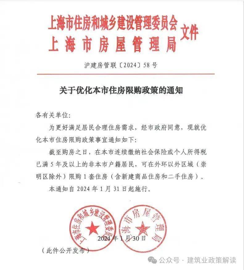 住建部放大招喊话房地产，放开手脚大胆干！广州、上海、苏州等各地新政出台