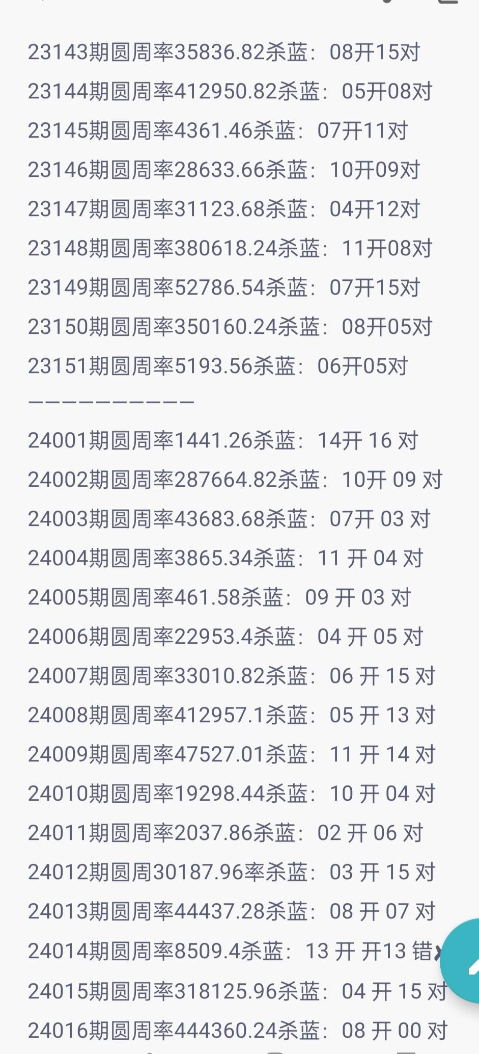 双色球016期北京开机号分享,蓝球可以当成杀号(附圆周率杀蓝)_生活