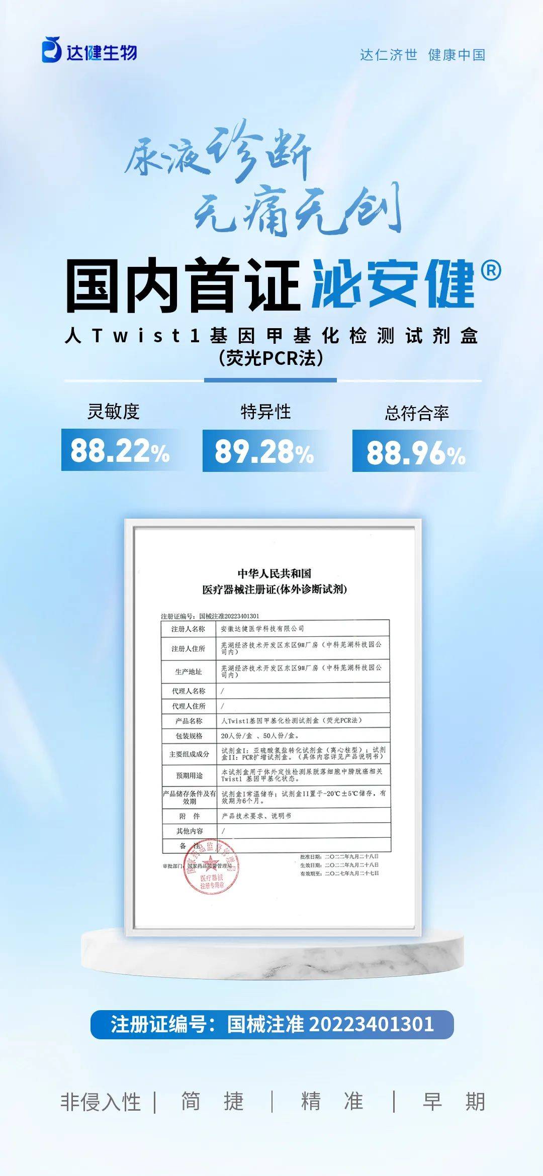 基因甲基化检测项目正式纳入山西省乙类医保,达健生物多款甲基化产品
