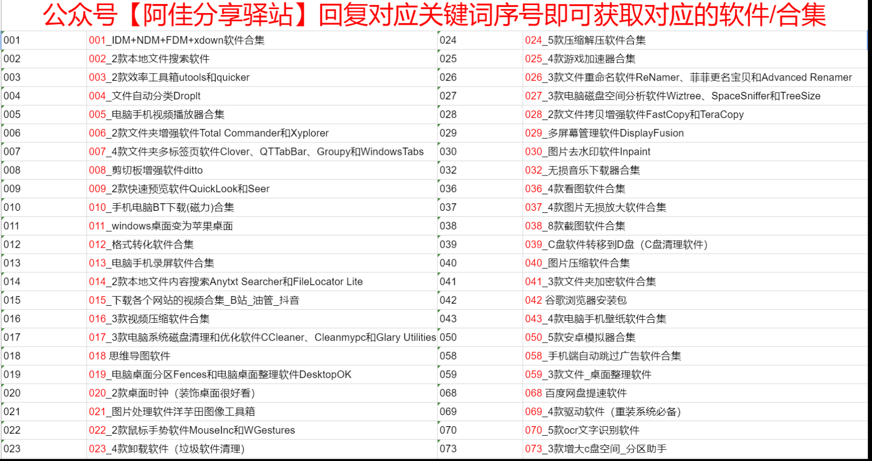 bcuninstaller,shanaencoder,seer安裝包獲取_軟件