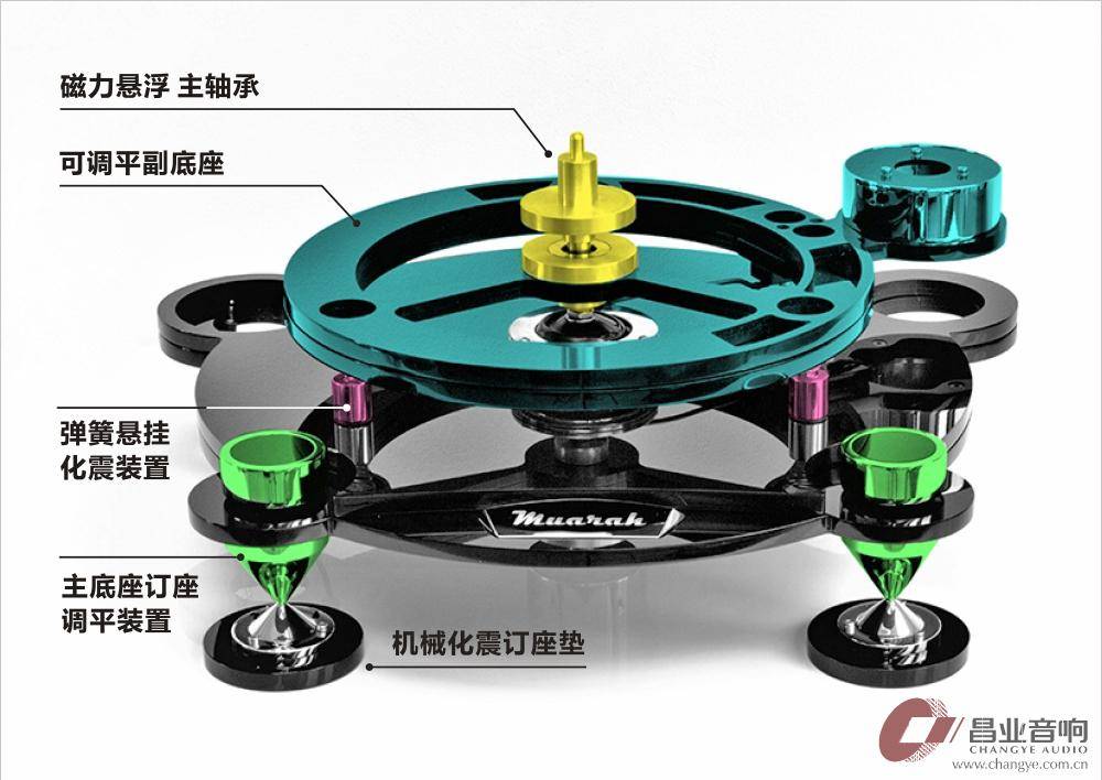 加持软性避震 油液减震器 磁悬浮技术的muarah mt1旗舰黑胶唱盘_底座