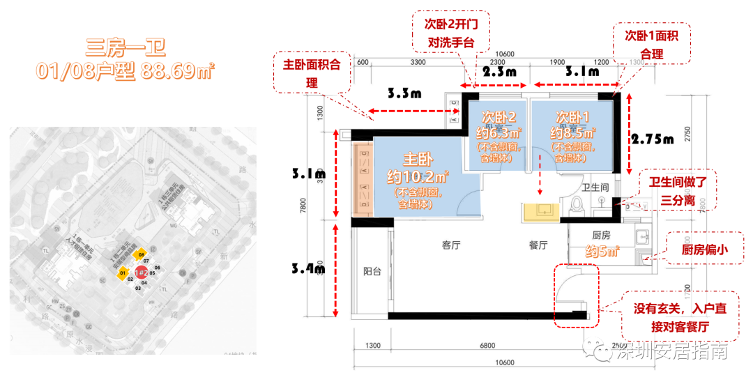 绿海山河逸居单价2.