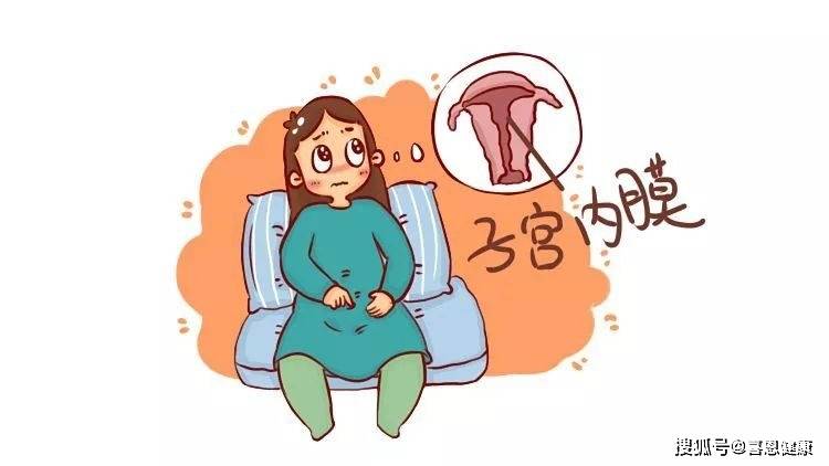 喜得好孕:女性多发的子宫内膜息肉,是怎么回事?_影响_情况_成功