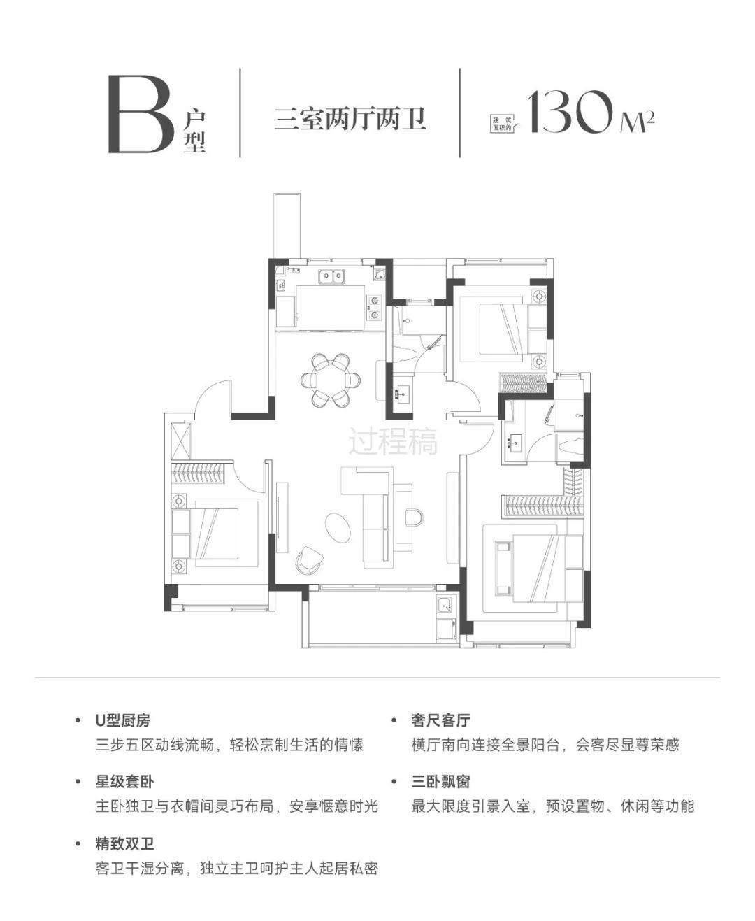 宸楊名邸(上海宸楊名邸)宸楊名邸樓盤詳情_宸楊名邸