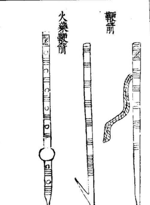 宋仁宗命人记下的最"火爆"的事儿--冷兵器时代的"火药