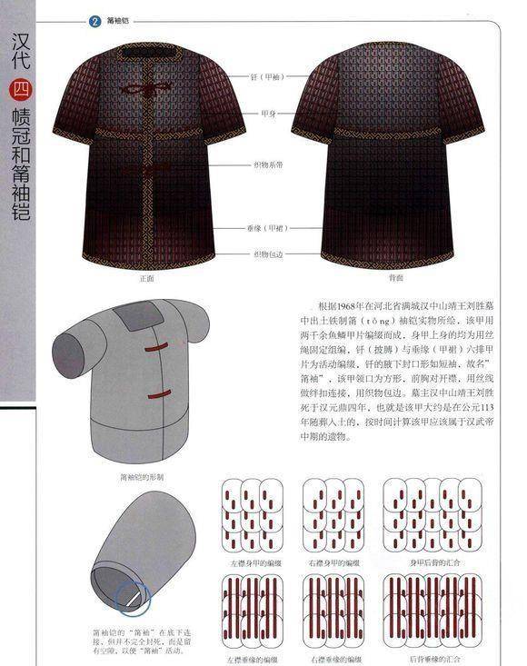 犯我强汉者,虽远必诛,聊聊大汉玄铁甲_汉代_甲胄_穿戴