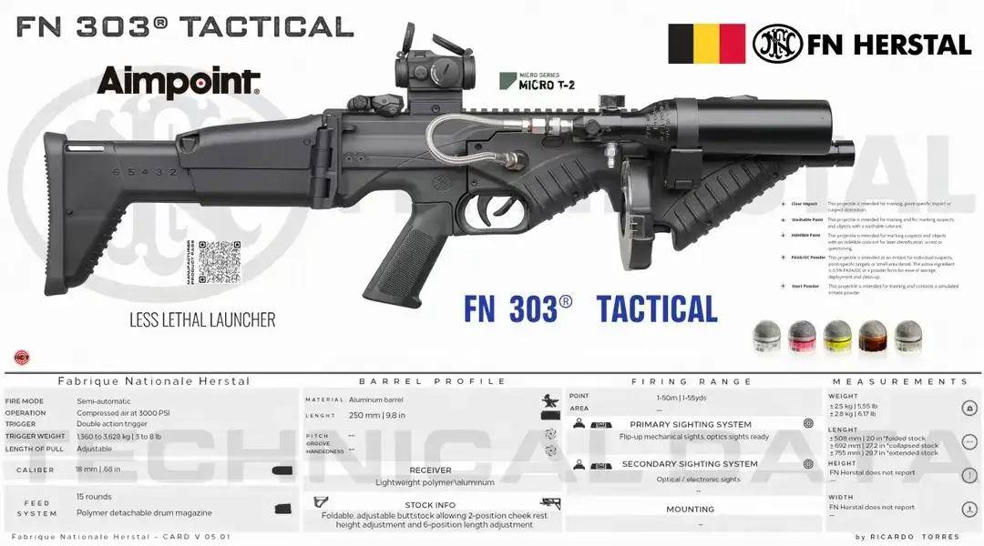 他们的minimi轻机枪,mag通用机枪和ss109步枪弹同时被美军选中,成为