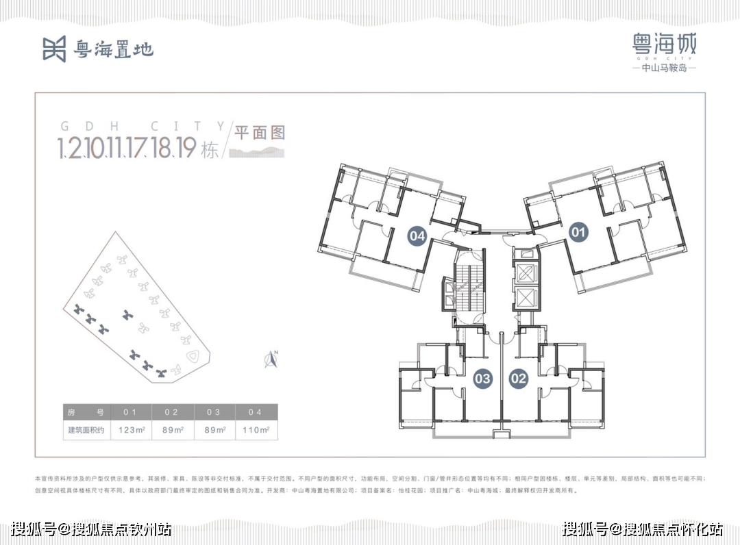 楼栋平面图:中山粤海城楼盘項目现阶段以建筑面积约78-120平方的爆款