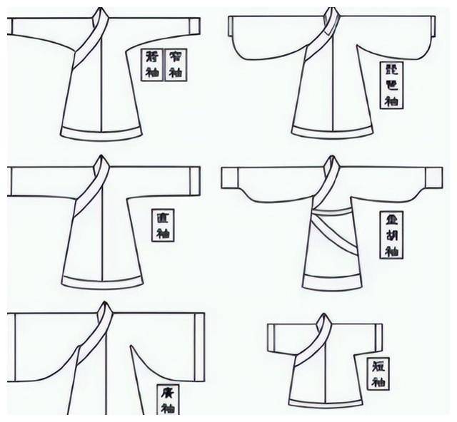 然而,真正的古装袖子具有实用性,并能承载物品.古代人有