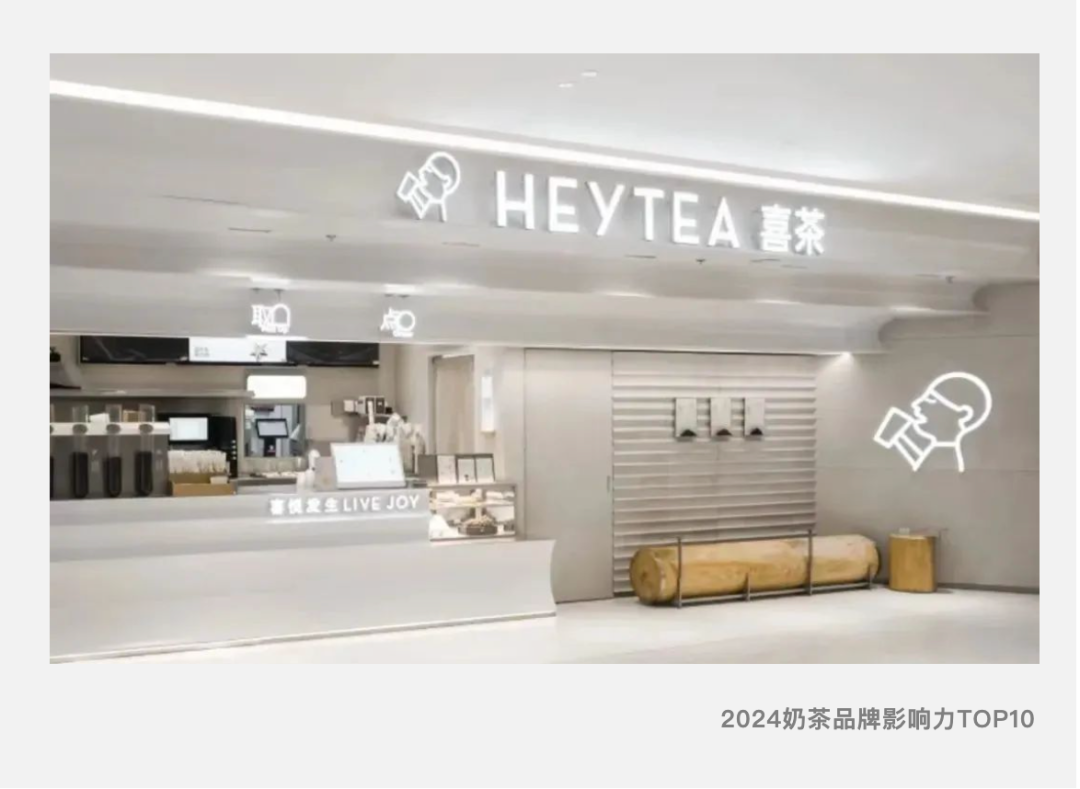 2024奶茶品牌影响力top10_门店_产品_全国