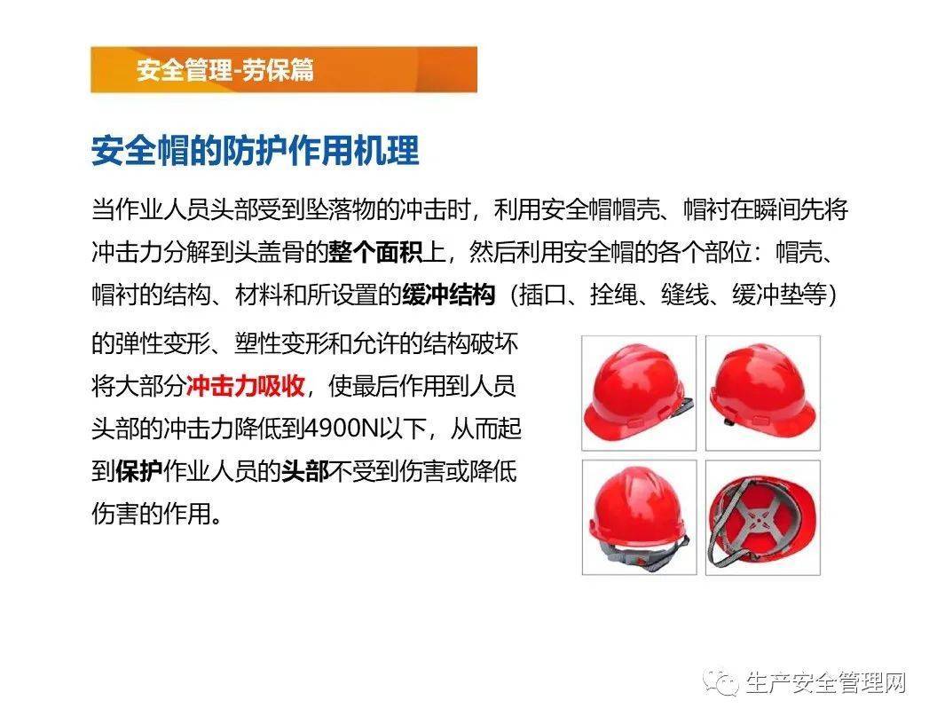【ppt】安全帽使用说明(29页)