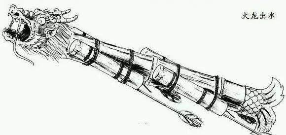 早在600年前的明朝,我国就先后出现了散弹枪,地雷,水雷,导弹,连环爆弹