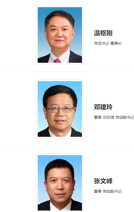 2024年25家能源央企领导班子成员一览_集团_国家_董事